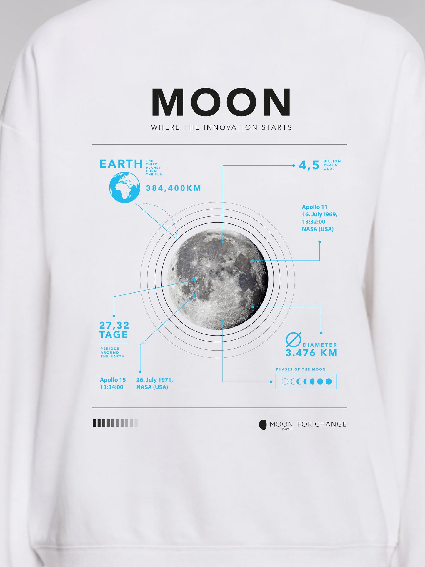 Damen Sweater (weiß) - INNOVATION